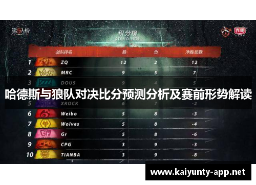 哈德斯与狼队对决比分预测分析及赛前形势解读